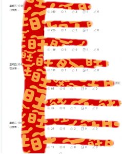 AI项目系列训练营（公众号流量主与今日头条篇）【揭秘】-木石资源网