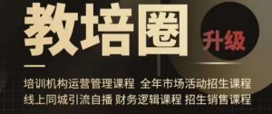 旺仔爸爸教培圈课程(运营/管理/招生/引流全套课程),同城引流自播方案-木石资源网
