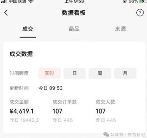 东哲日记·萌宠短视频带货,2天佣金9000+-木石资源网