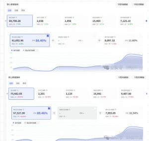 薅流第七期:纯0成本淘宝推荐流-小红书薅流最新版目,0投入的电商无货源玩法(附赠往期)-木石资源网