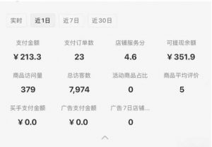 小红书虚拟店铺SOP保姆级教程，​通过在小红书开店卖学科类资料变现（更新）-木石资源网