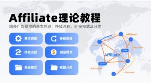 Affiliate理论教程，国外广告联盟的基本原理、挣钱流程、佣金模式及分类-木石资源网