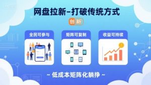 网盘拉新-打破传统方式，低成本矩阵化躺挣，全民可参与、矩阵可复制、收益可持续【揭秘】-木石资源网