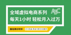 全域虚拟电商变现系列，通过平台出售虚拟电商产品从而获利-木石资源网