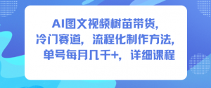 AI图文视频树苗带货，冷门赛道，流程化制作方法，单号每月几K，详细课程-木石资源网
