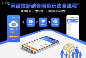 网盘拉新结合闲鱼玩法全流程，能传给下一代的玩法，一部手机即可搞定（附入口渠道以及实操教程）-木石资源网