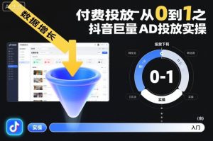 付费投放从0到1之抖音巨量AD投放实操-木石资源网