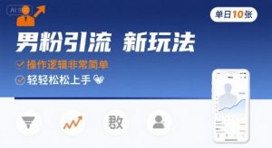 男粉引流新玩法，操作逻辑非常简单，单日10张轻轻松松-木石资源网