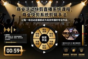 商业活动快剪直播系统课程，商业快剪系统剪辑手法-木石资源网