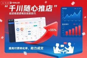 千川随心推起店底层逻辑及投放技巧，提高付费转化率，助力成交-木石资源网