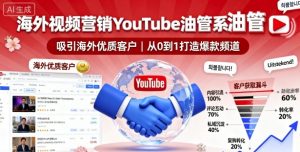 海外视频营销YouTube油管系列课程,吸引海外优质客户-木石资源网