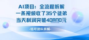 AI收徒变现闭环：一条视频收35人，日入1k+(附完整SOP)-木石资源网