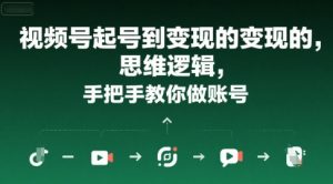 视频号起号到变现的思维逻辑,手把手教你做账号-木石资源网