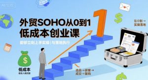 外贸SOHO从0到1低成本创业课,能够立刻上手实操与落地执行-木石资源网